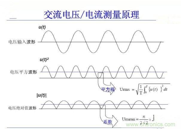 找出幕后黑手！揭秘為何斷路器頻繁誤跳閘？