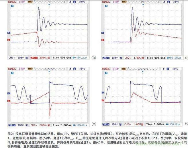 串聯(lián)諧振儲能電路的結(jié)果