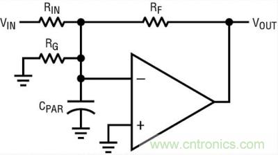 你真的了解運放嗎？你的運放會不會振蕩？