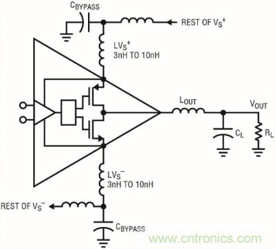 你真的了解運放嗎？你的運放會不會振蕩？