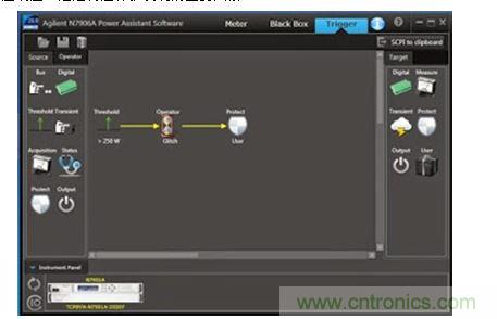 N7906A 軟件工具可以直觀地配置過功率保護關(guān)機