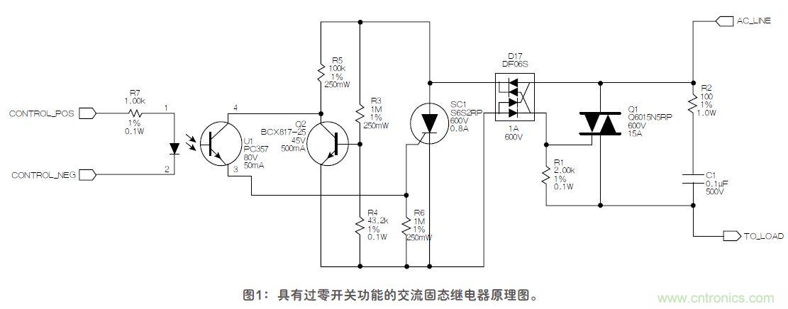 這款固態(tài)繼電器，具有過零開關(guān)功能？