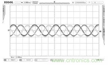 詳述變頻電源的整流、驅(qū)動(dòng)、逆變、濾波模塊