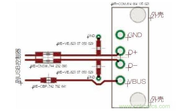 采用單通道元件的保護(hù)機(jī)制。