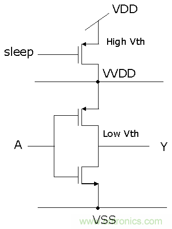 CPU時(shí)鐘頻率在過去的5年竟然無(wú)增加