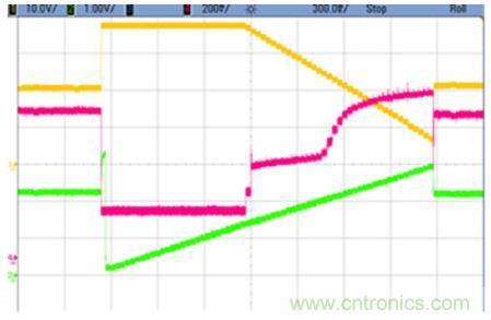 太陽能系統(tǒng)兼顧成本和效率，怎么設(shè)計(jì)？