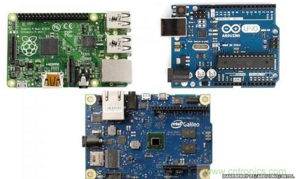 做新聞的BBC也來插一腳，開源硬件微型電腦被推出