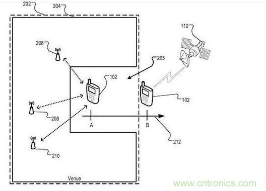 近期值得關(guān)注的蘋果專利，不妨一看！