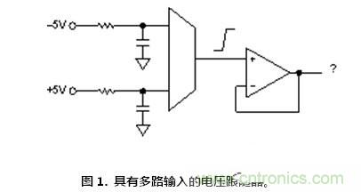 聽過汽車超速開罰單，放大器被抓超速聽說過沒？