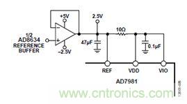 案例曝光：600kSPS、16位的低功耗數(shù)據(jù)采集系統(tǒng)設(shè)計(jì)