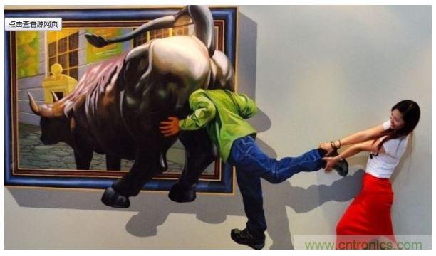 三、3D拍攝技術(shù)