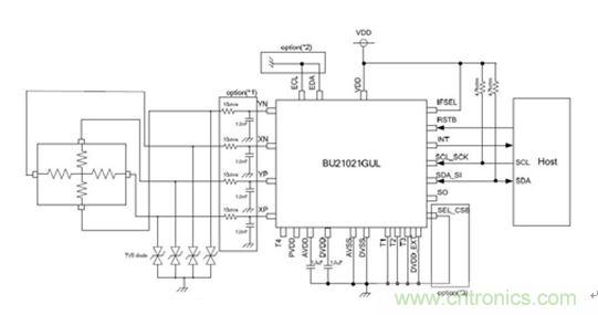 智能家居迎來(lái)Touch時(shí)代，拯救無(wú)數(shù)&ldquo;腕管綜合征&rdquo;患者！