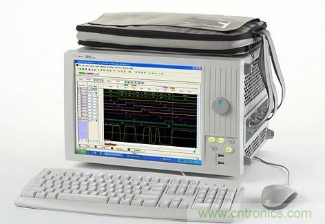 通過(guò)適配器連接iDevice與測(cè)試設(shè)備。