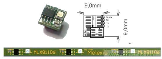深度解析車(chē)內(nèi)環(huán)境照明解決方案為何受到OEM汽車(chē)廠商爭(zhēng)相追捧？