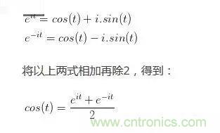看了這篇文章你還不懂傅里葉變換，那就真無解了！