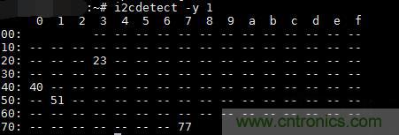不用專業(yè)設(shè)備，用樹莓派就能玩一把室內(nèi)環(huán)境監(jiān)測！