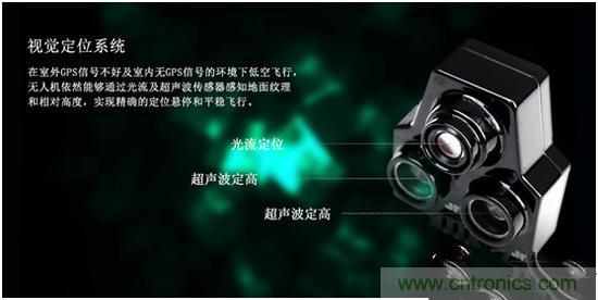 無(wú)人機(jī)江湖瑯琊榜：2015年無(wú)人機(jī)技術(shù)哪家強(qiáng)？