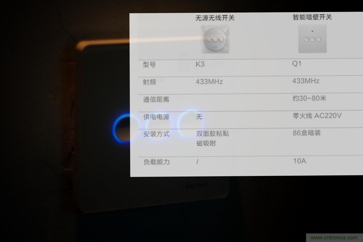 星球大戰(zhàn)原力釋放，無線控制易如反掌