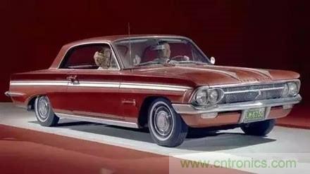 20個(gè)汽車(chē)發(fā)展史上的第一次 你知道幾個(gè)？