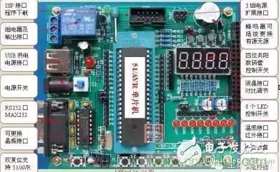 機器人小車DIY&mdash;&mdash;開啟機器人世界的第一步