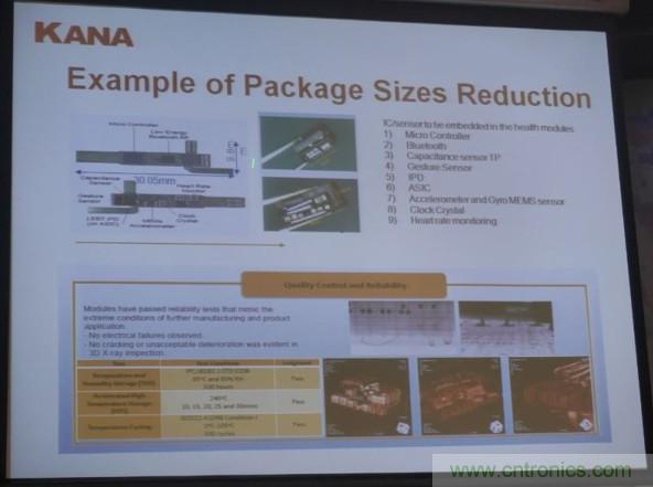 為了更小更超能，他們要用SiP取代PCB！