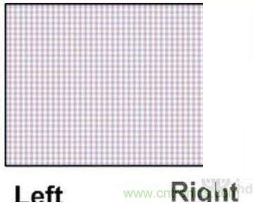 雙目重疊技術在VR中有什么作用？