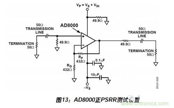 例解電路去耦技術，看了保證不后悔