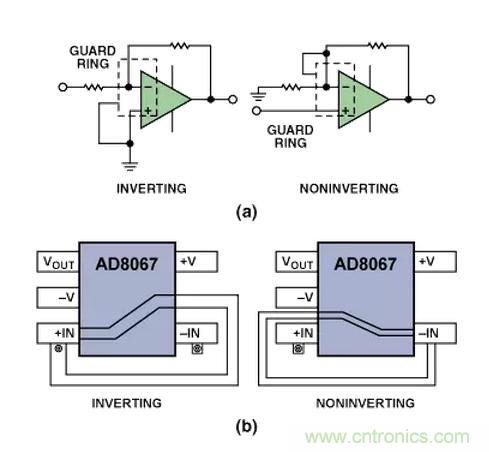 &ldquo;歪果仁&rdquo;經(jīng)驗(yàn)之談：高頻PCB布線實(shí)踐指南