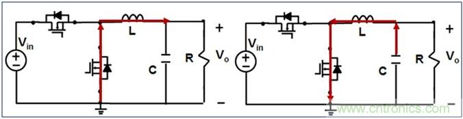 DCDC變換器輕載時三種工作模式是什么？