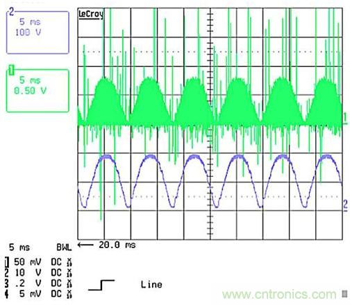 作為兩級LED驅(qū)動器前端的反激式變換器,該如何設(shè)計？
