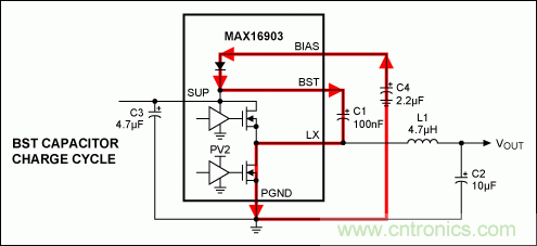 布線指南：提高汽車(chē)電源性能、降低電磁輻射