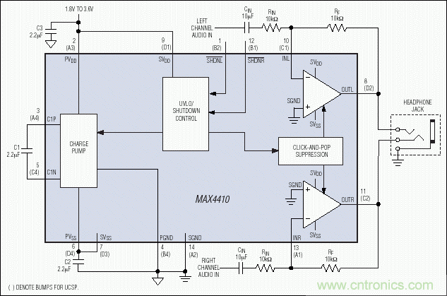 無源元件會影響便攜式設(shè)備的音質(zhì)嗎？