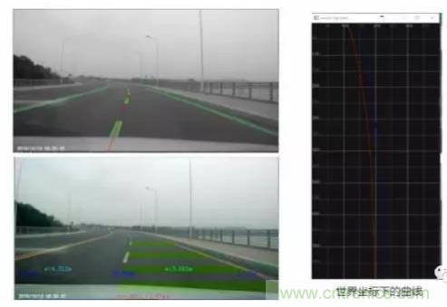 從硬件到算法，單目視覺(jué)ADAS背后有哪些技術(shù)原理及難點(diǎn)？