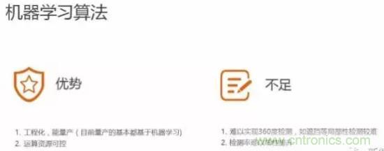 從硬件到算法，單目視覺(jué)ADAS背后有哪些技術(shù)原理及難點(diǎn)？