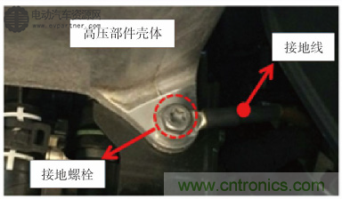 如何設(shè)計(jì)電動(dòng)汽車的系統(tǒng)級(jí)EMC？