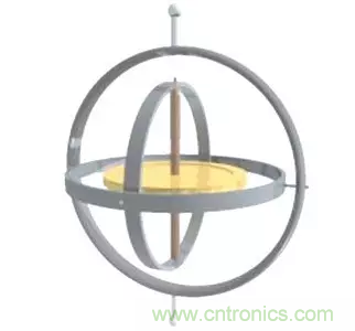 智能手機(jī)上都有哪些傳感器應(yīng)用？