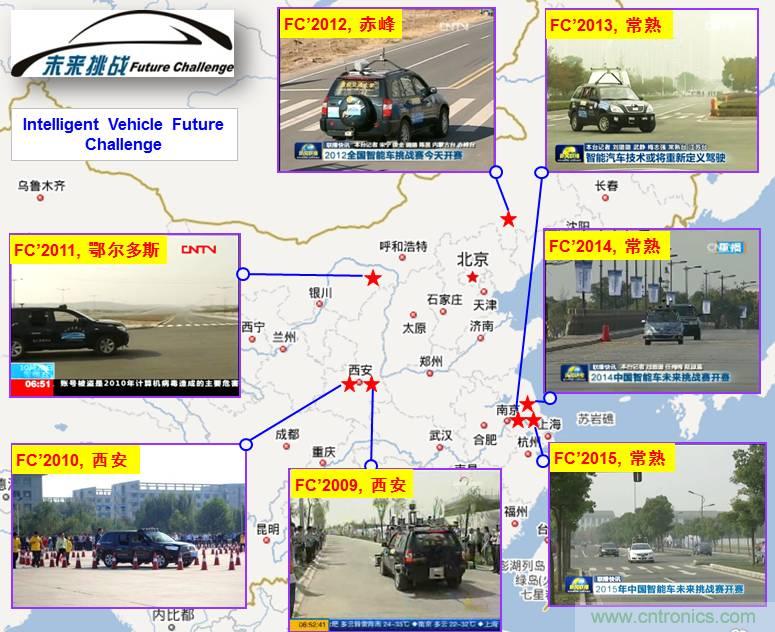 自動駕駛六大潛在突破點:傳感器/車輛系統(tǒng)集成/V2X等