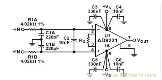 傳統(tǒng)高頻低通濾波器網(wǎng)絡(luò)
