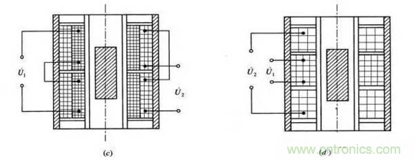 基礎(chǔ)知識科普：什么是電感式傳感器？