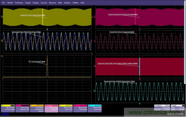如果采樣率是信號頻率的倍數(shù)，那么每個周期的采樣點都在(或靠近)相同的相位點，因而顯示出來的圖形看起來像是調(diào)制過的一樣。