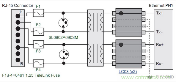 對于容易遭受超過當(dāng)今硅技術(shù)限制的嚴(yán)重等級的雷電感應(yīng)瞬態(tài)的應(yīng)用，通常建議使用氣體放電管(GDT)來保護變壓器。