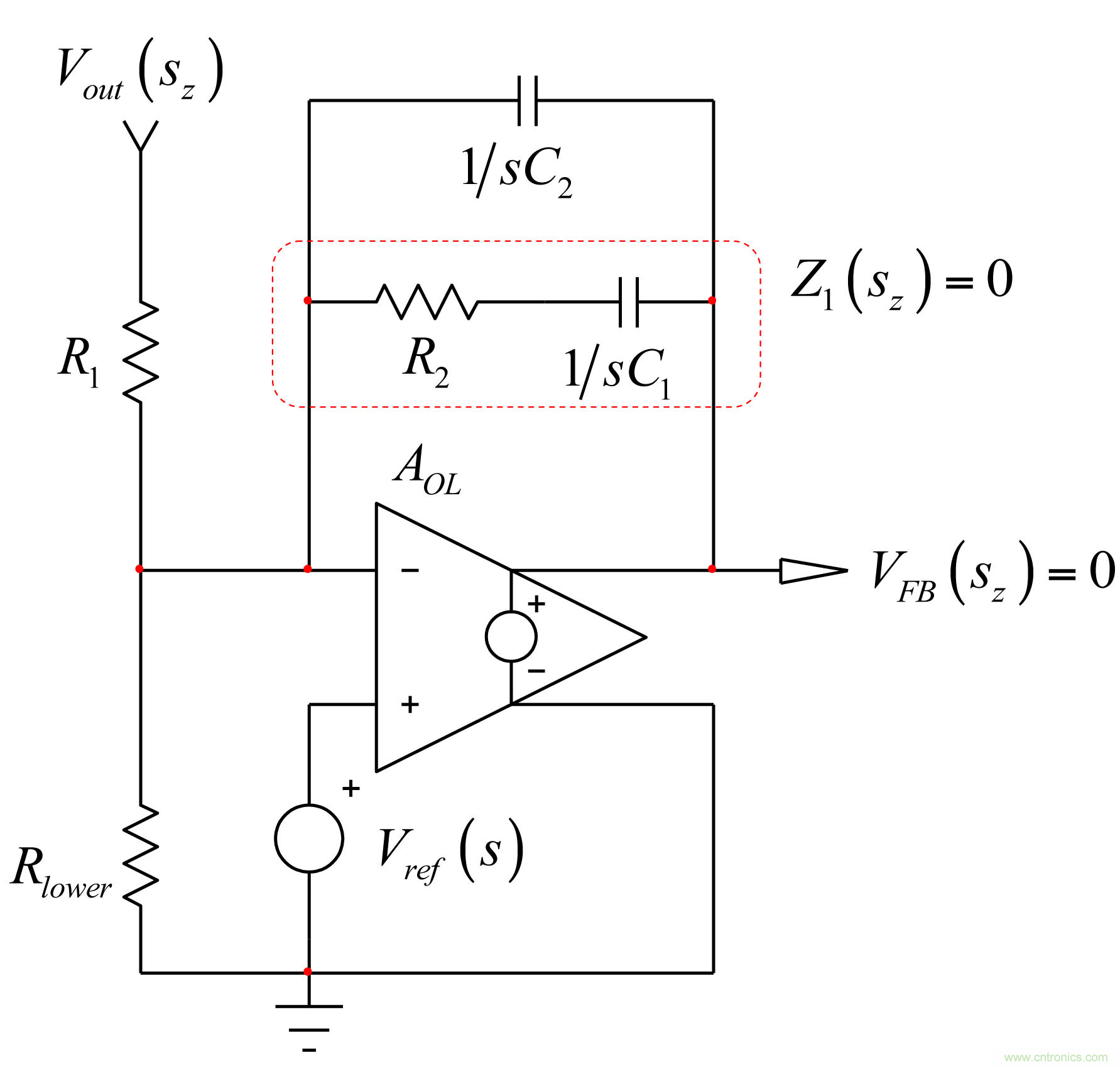 考量運算放大器在Type-2補償器中的動態(tài)響應(一)