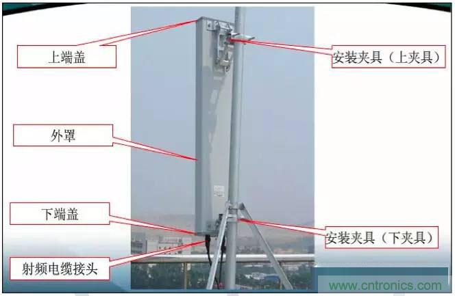 最好的天線基礎(chǔ)知識(shí)！超實(shí)用 隨時(shí)查詢
