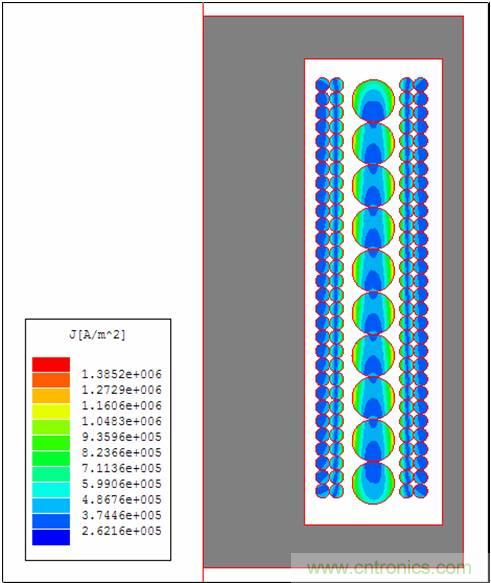 一次弄懂：集膚效應(yīng)、鄰近效應(yīng)、邊緣效應(yīng)、渦流損耗