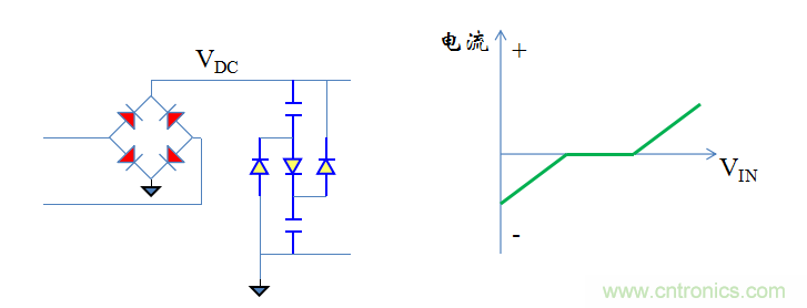 【精辟】就這樣把PF和PFC講透了?。?！