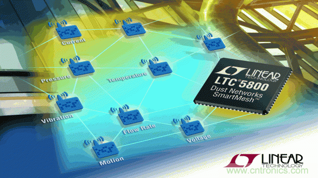 看無線電池管理系統(tǒng)如何滿足業(yè)界對更高可靠性的需求？