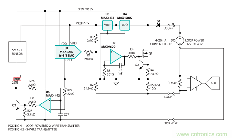 滿足工業(yè)需求的高性能、高精度、4&ndash;20mA電流環(huán)變送器