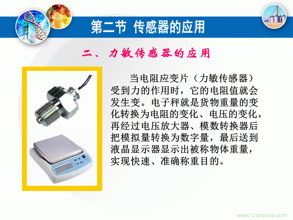 32張PPT簡(jiǎn)述傳感器的7大應(yīng)用！