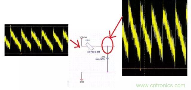 加了濾波電路，結(jié)果電源紋波還變大了！