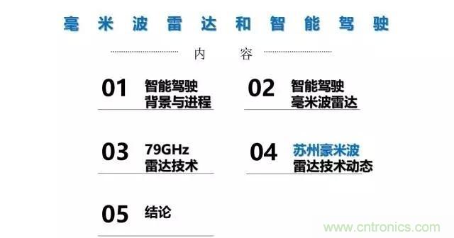 毫米波雷達(dá)該如何發(fā)展，才能將智能駕駛變成自動(dòng)駕駛